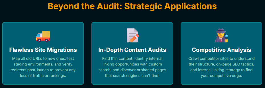 Technical seo audit strategy